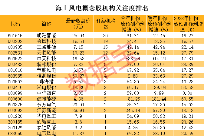 最準(zhǔn)一碼一肖100%噢,揭秘最準(zhǔn)一碼一肖，探尋預(yù)測真相的奧秘（100%準(zhǔn)確率揭秘）