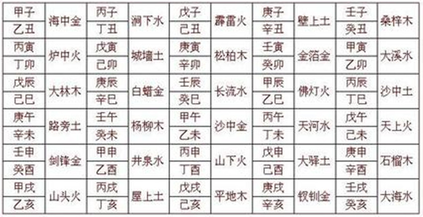 一碼一肖100%精準(zhǔn)生肖第六,一碼一肖，揭秘生肖預(yù)測背后的犯罪真相