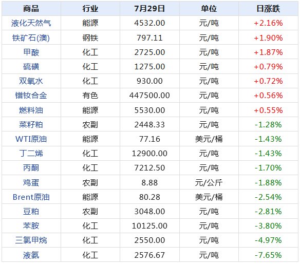 2024新澳天天開獎(jiǎng)記錄,揭秘2024新澳天天開獎(jiǎng)記錄，數(shù)據(jù)與策略的雙重探索