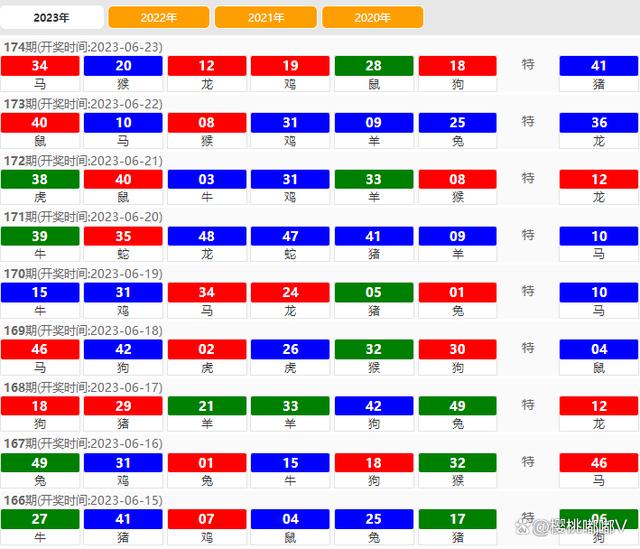 新澳門開獎結(jié)果2024開獎記錄,澳門新開獎結(jié)果2024年開獎記錄深度解析