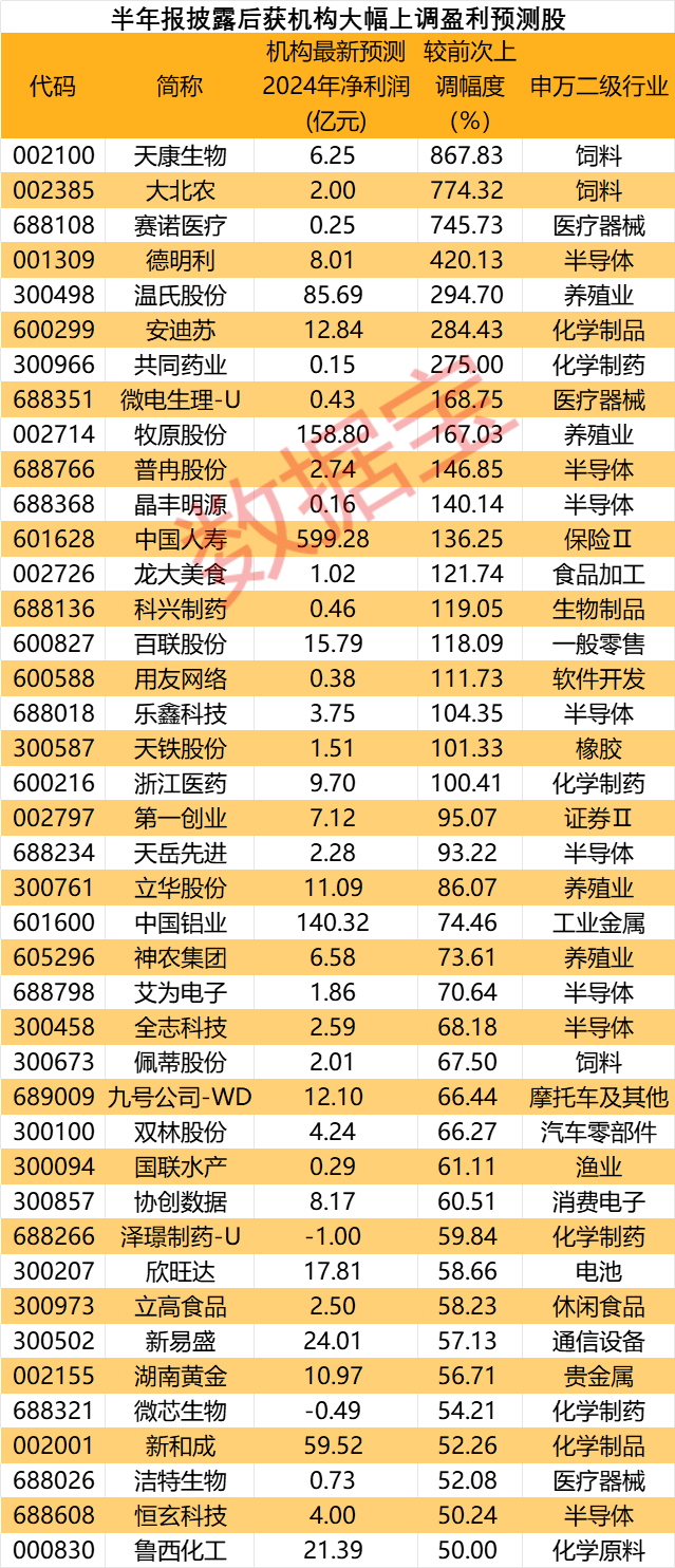 2024今晚新澳開(kāi)獎(jiǎng)號(hào)碼,新澳開(kāi)獎(jiǎng)號(hào)碼預(yù)測(cè)與探索，2024今晚開(kāi)獎(jiǎng)的神秘面紗