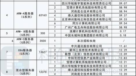 新澳精選資料免費提供,新澳精選資料，免費提供的價值之旅