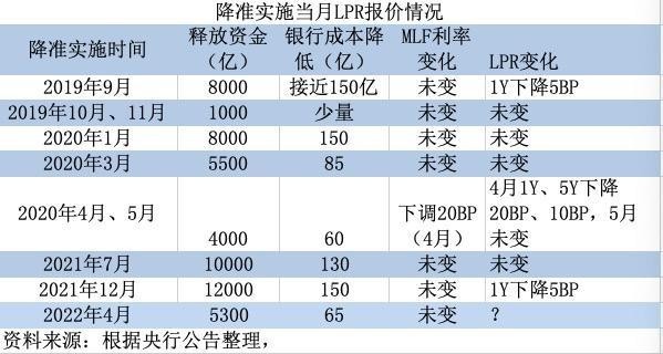 澳門一碼一肖100準(zhǔn)嗎,澳門一碼一肖，100%準(zhǔn)確預(yù)測(cè)的可能性探討