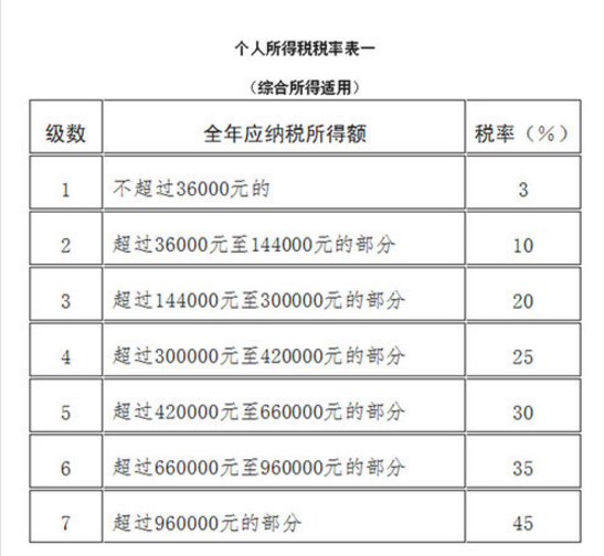 新澳全年免費資料大全,新澳全年免費資料大全，探索與利用的資源寶庫