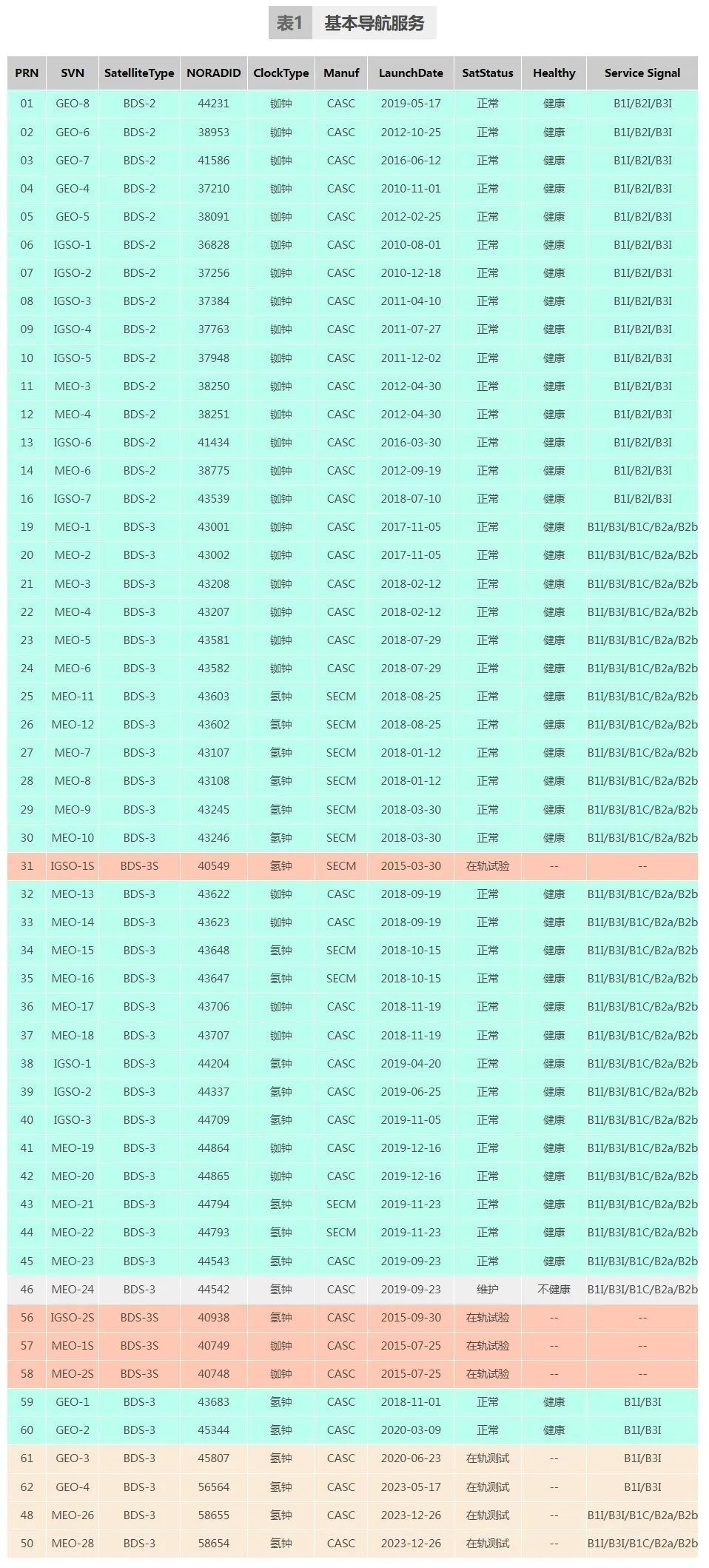 2024全年資料免費大全,探索未知領(lǐng)域，2024全年資料免費大全