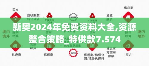 2024新奧精準(zhǔn)資料免費(fèi)大全,揭秘2024新奧精準(zhǔn)資料免費(fèi)大全，全方位解讀與深度探索