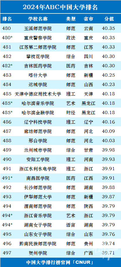 2024全年資料免費(fèi)大全,探索未來(lái)之門，2024全年資料免費(fèi)大全