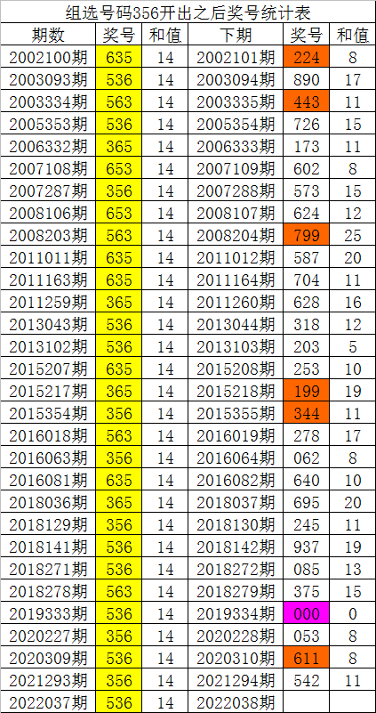 白小姐四肖四碼100%準(zhǔn),關(guān)于白小姐四肖四碼100%準(zhǔn)的探討——揭示背后的違法犯罪問題