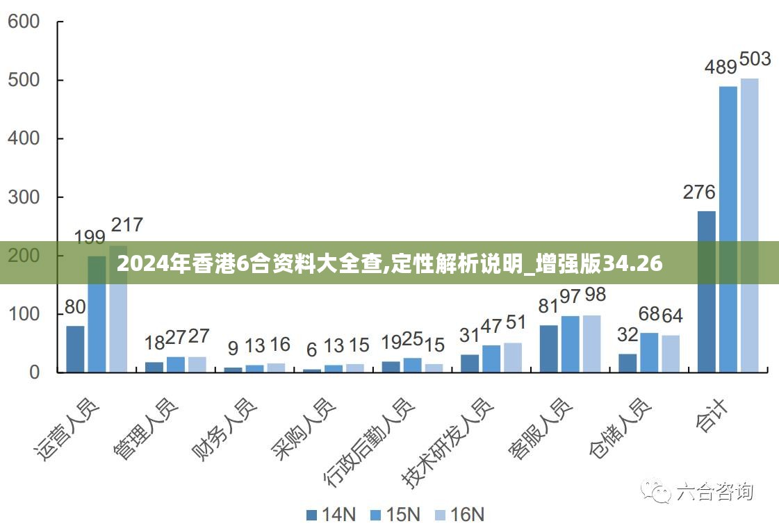 新澳2024正版免費(fèi)資料,新澳2024正版免費(fèi)資料，探索與利用