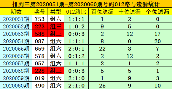 澳門最準的一碼一碼100準,澳門最準的一碼一碼，揭秘真相與警示風險