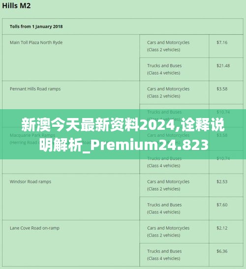 2024最新奧馬資料傳真,揭秘2024年最新奧馬資料傳真，全方位解讀與預測