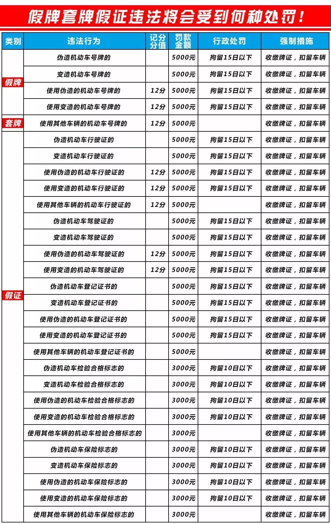 澳門六和免費(fèi)資料查詢,澳門六和免費(fèi)資料查詢，揭示背后的違法犯罪問題