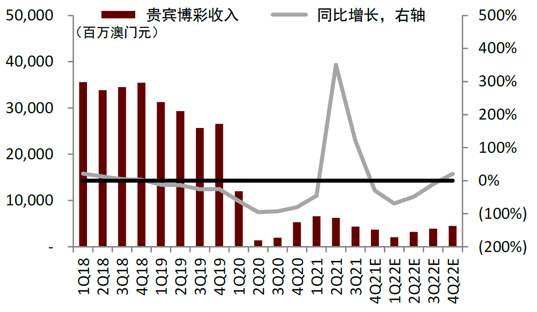 2024年澳門開獎結(jié)果,澳門彩票開獎結(jié)果的探索與預(yù)測，2024年的展望