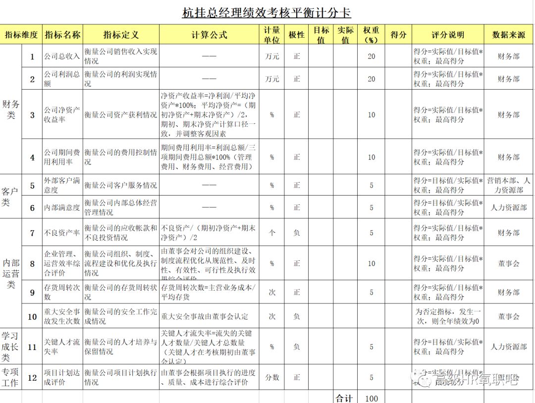 新奧免費(fèi)精準(zhǔn)資料大全,新奧免費(fèi)精準(zhǔn)資料大全，探索與應(yīng)用價(jià)值