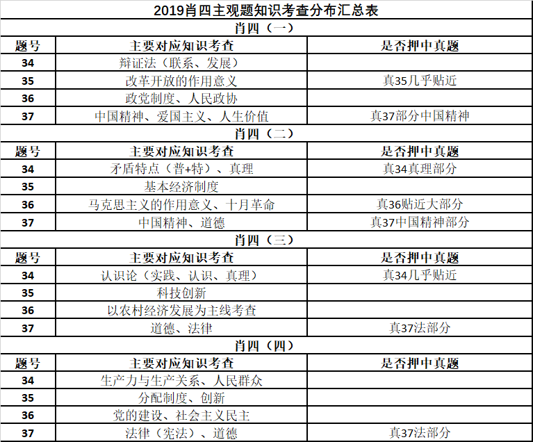 最準(zhǔn)一肖100%中一獎(jiǎng),警惕虛假預(yù)測(cè)，遠(yuǎn)離最準(zhǔn)一肖100%中一獎(jiǎng)的犯罪陷阱