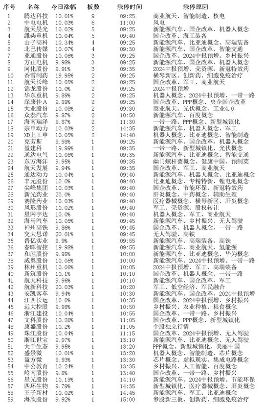 2024新澳開獎(jiǎng)記錄,揭秘2024新澳開獎(jiǎng)記錄，數(shù)據(jù)與策略的雙重解讀