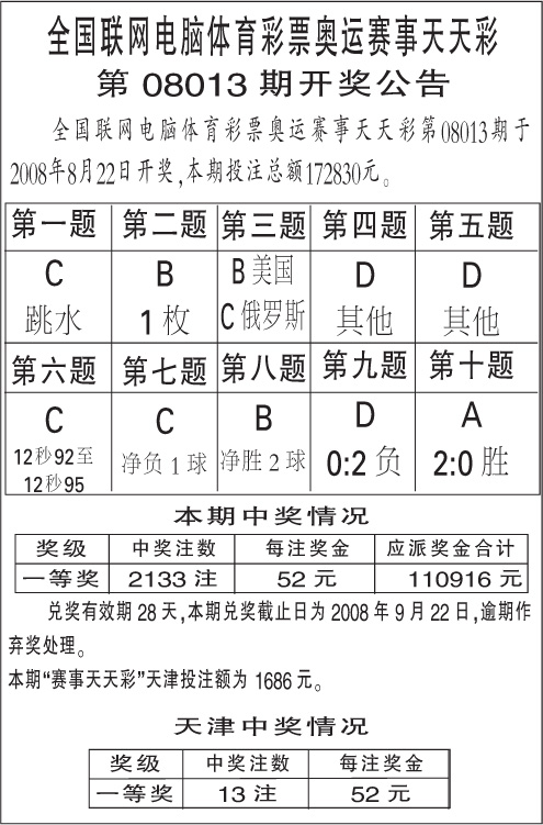 澳門天天彩期期精準(zhǔn)單雙波色,澳門天天彩期期精準(zhǔn)單雙波色——揭示背后的犯罪風(fēng)險與警示