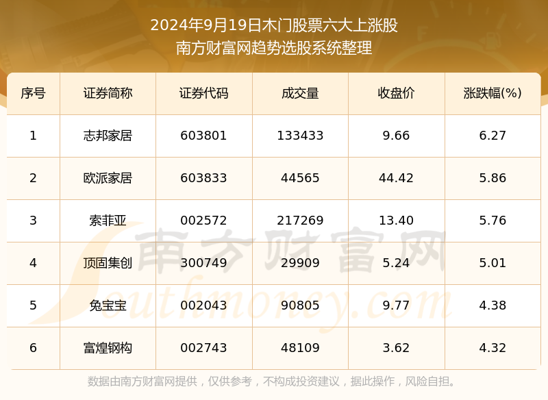 2024澳門六開獎結果出來,揭秘澳門六開獎，探尋未來的幸運之門——以澳門六開獎結果為例（XXXX年）