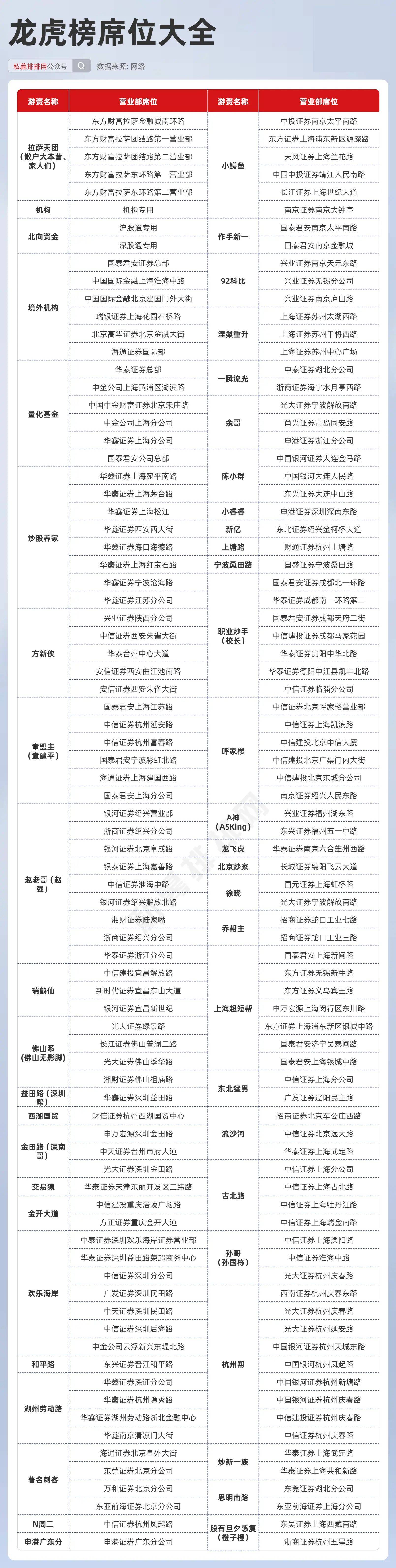 2024王中王資料大全公開,揭秘王中王，關(guān)于他的資料大全公開（2024版）