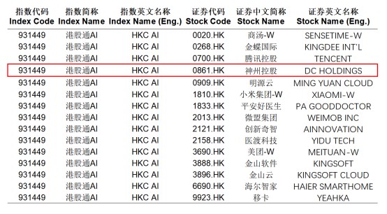 香港4777777開獎記錄,香港4777777開獎記錄，探索與解析