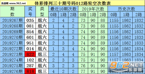 白小姐三肖三期必出一期開獎(jiǎng)哩哩,白小姐三肖三期必出一期開獎(jiǎng)的秘密與解析