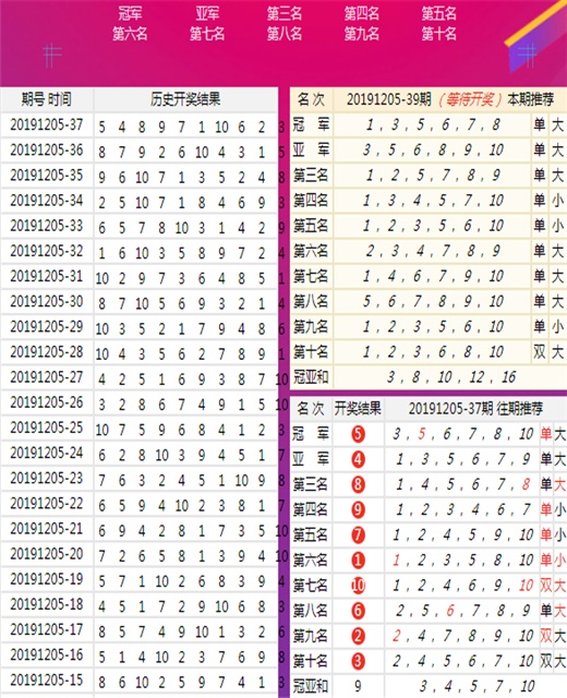 二四六246天天彩資料,二四六天天彩資料，探索與解析