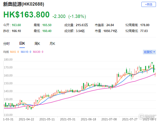 2024新奧歷史開獎(jiǎng)記錄香港,探索香港新奧歷史開獎(jiǎng)記錄，2024年的獨(dú)特視角