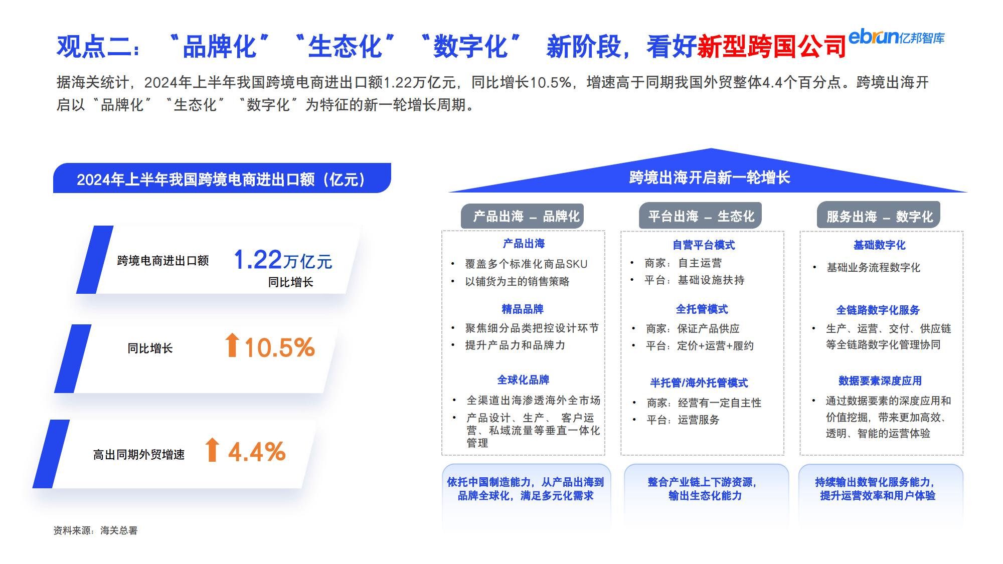 2024年新奧門管家婆資料先峰,新奧門管家婆資料先鋒——探索未來的奧秘與機遇