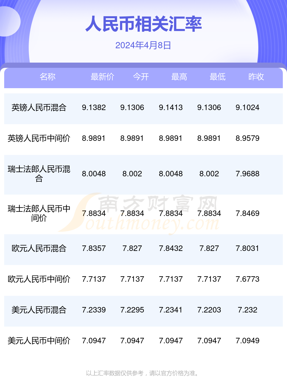 新澳門2024年正版馬表,關(guān)于新澳門2024年正版馬表的探討——一個(gè)違法犯罪問(wèn)題的深度剖析