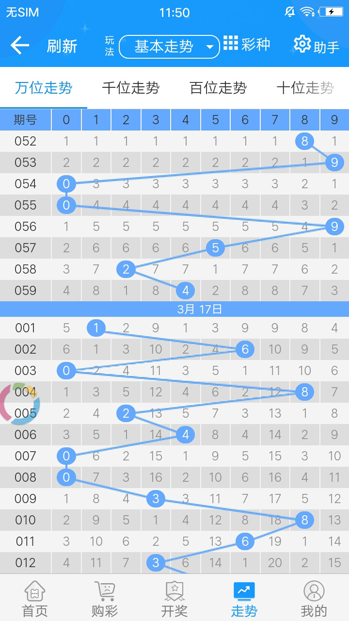 2024年澳彩綜合資料大全,澳彩綜合資料大全，探索未來的彩票世界（2024年展望）