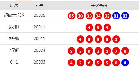 六盒寶典2024年最新版開獎(jiǎng)澳門,六盒寶典2024年最新版開獎(jiǎng)澳門，探索彩票世界的神秘之門