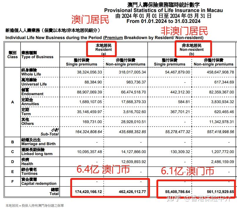 2024新奧門資料雞號(hào)幾號(hào),探索新奧門，2024年澳門雞號(hào)的神秘面紗