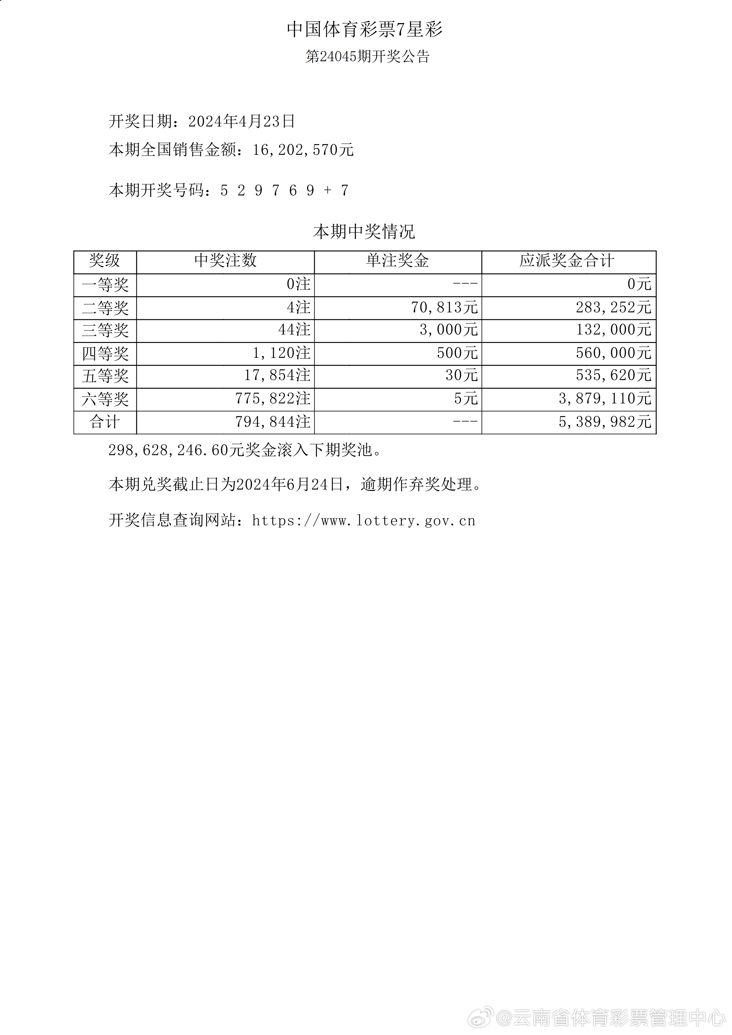 新澳六開獎(jiǎng)結(jié)果資料查詢,新澳六開獎(jiǎng)結(jié)果資料查詢，探索與解析