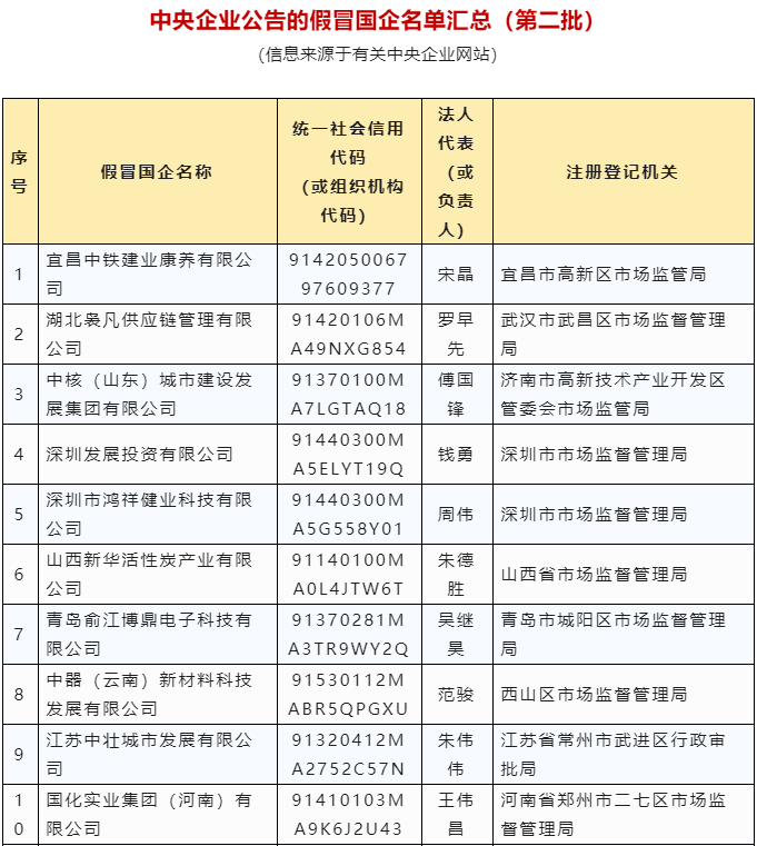 香港好彩二四六免費(fèi)資料大全澳門,關(guān)于香港好彩二四六免費(fèi)資料大全澳門，警惕違法犯罪行為