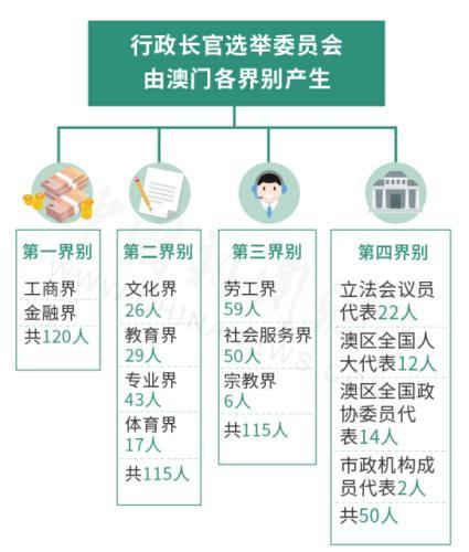 澳門免費材料資料,澳門免費材料資料，一個關(guān)于違法犯罪問題的探討