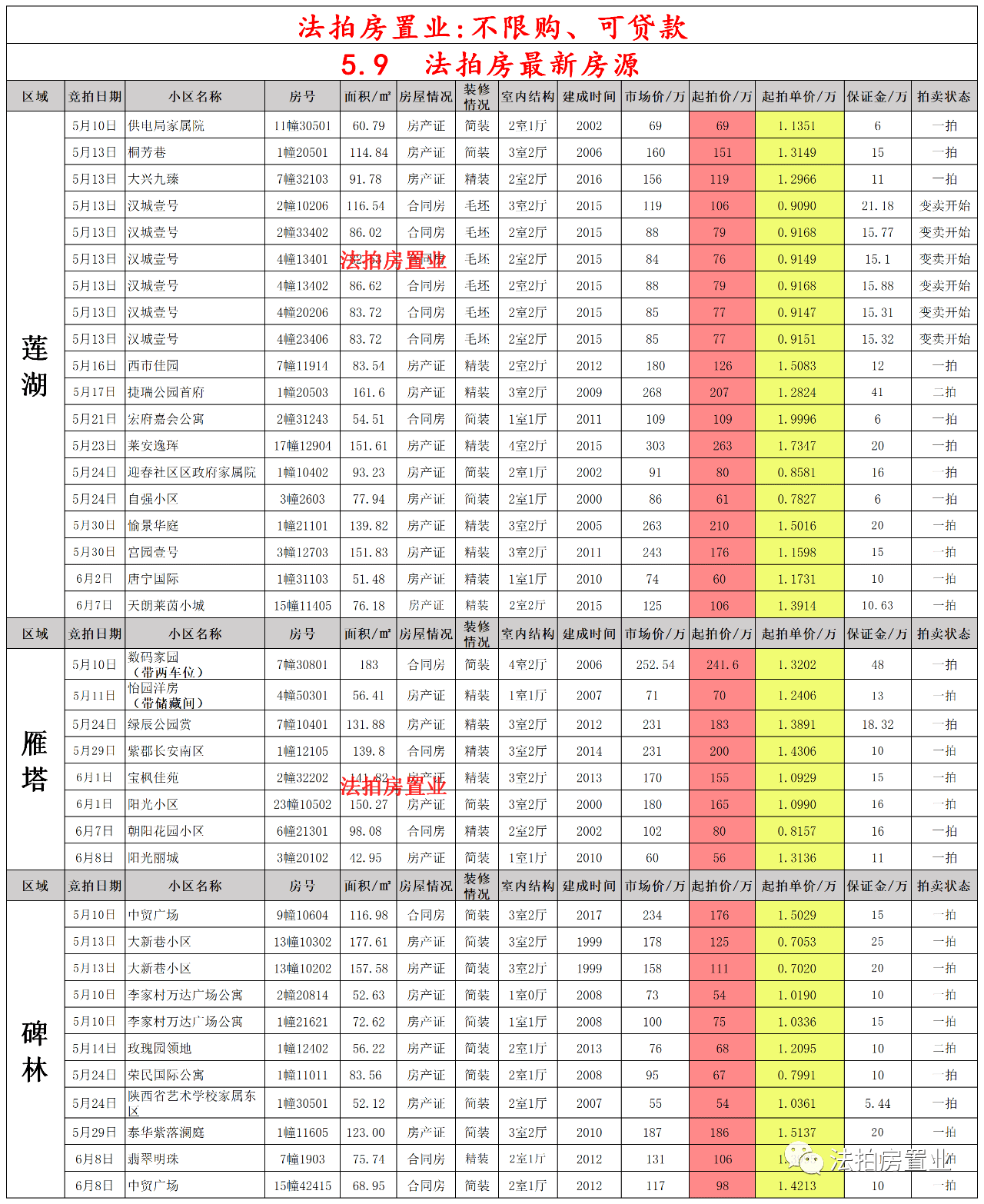 2024香港歷史開(kāi)獎(jiǎng)結(jié)果查詢表最新,揭秘香港歷史開(kāi)獎(jiǎng)結(jié)果查詢表最新動(dòng)態(tài)（XXXX年）