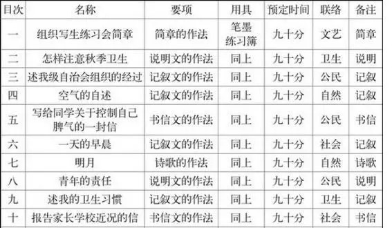 新門內(nèi)部資料精準(zhǔn)大全更新章節(jié)列表,新門內(nèi)部資料精準(zhǔn)大全，更新章節(jié)列表與深度解析