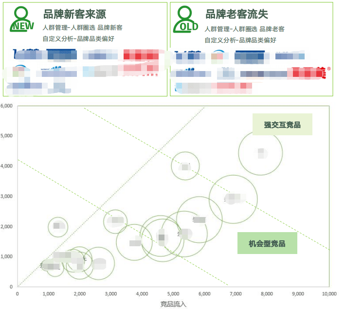 新澳免費(fèi)資料,新澳免費(fèi)資料，探索與獲取