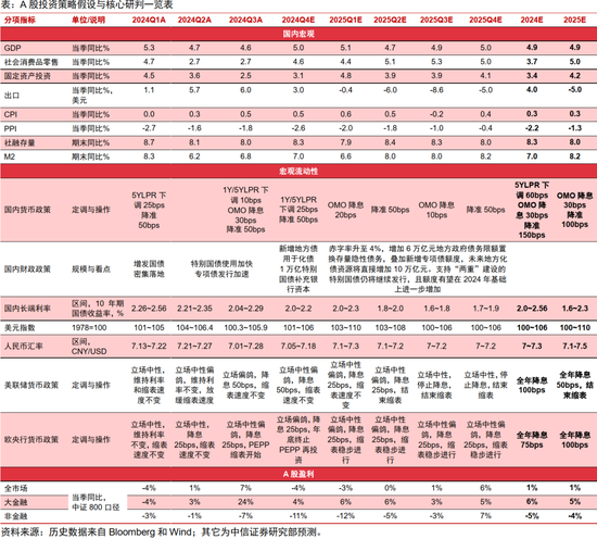 精準一肖100 準確精準的含義,精準一肖100，準確精準的含義與追求