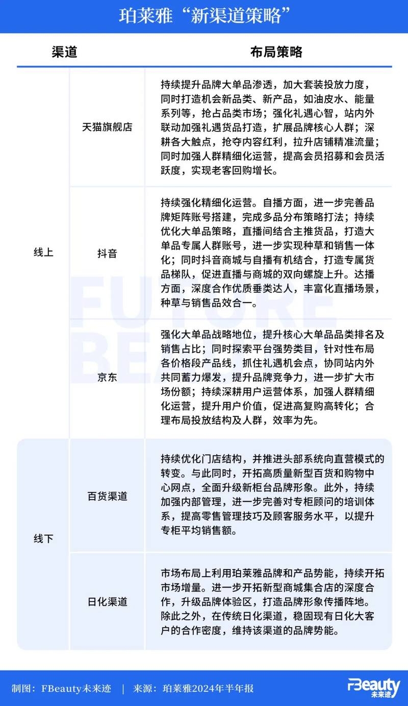 新澳歷史開獎(jiǎng)結(jié)果記錄大全最新,新澳歷史開獎(jiǎng)結(jié)果記錄大全最新，深度解析與探討