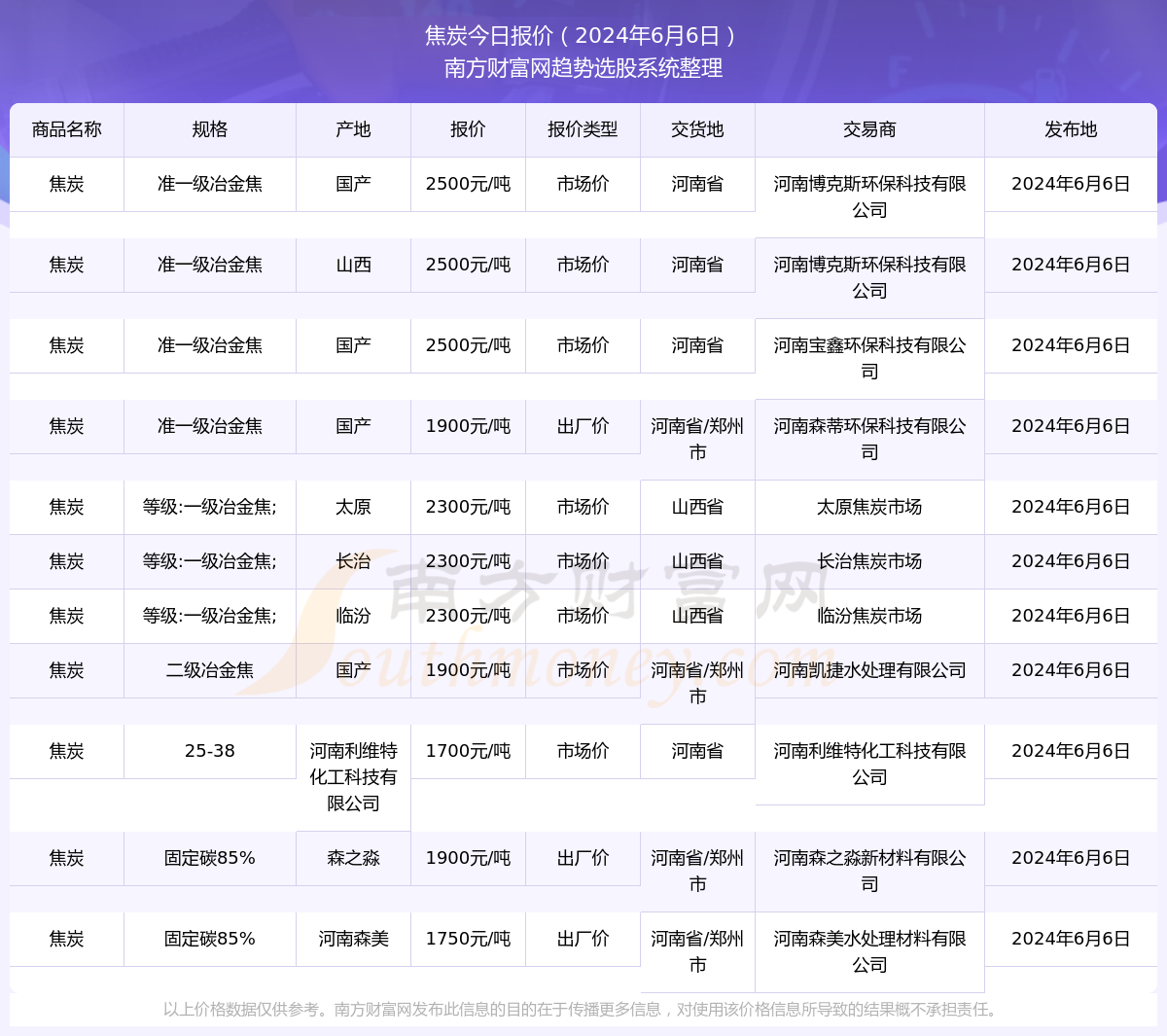 2024年今晚開(kāi)獎(jiǎng)結(jié)果查詢,揭秘2024年今晚開(kāi)獎(jiǎng)結(jié)果查詢，彩票背后的秘密世界