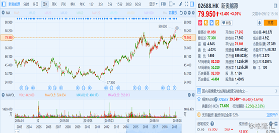 快訊通 第103頁