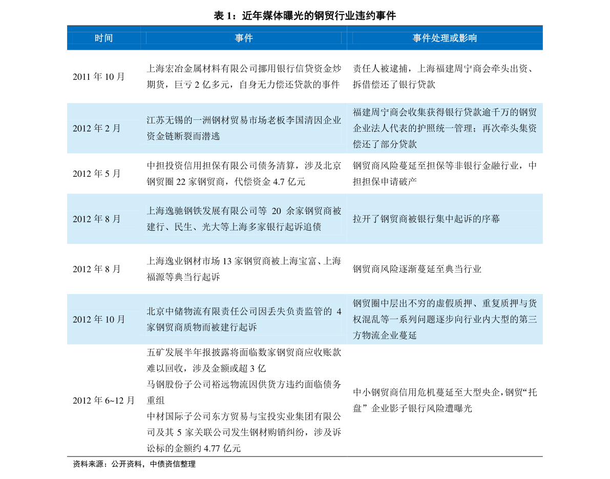 2024新奧歷史開獎(jiǎng)結(jié)果查詢,揭秘2024新奧歷史開獎(jiǎng)結(jié)果查詢，過程、數(shù)據(jù)與影響