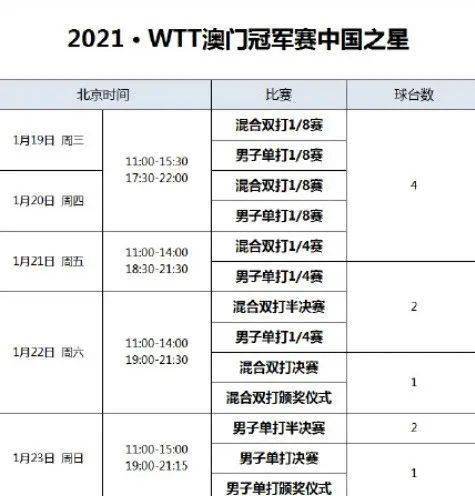 澳門一碼一碼100準(zhǔn)確,澳門一碼一碼100準(zhǔn)確，揭示真相，警醒人心