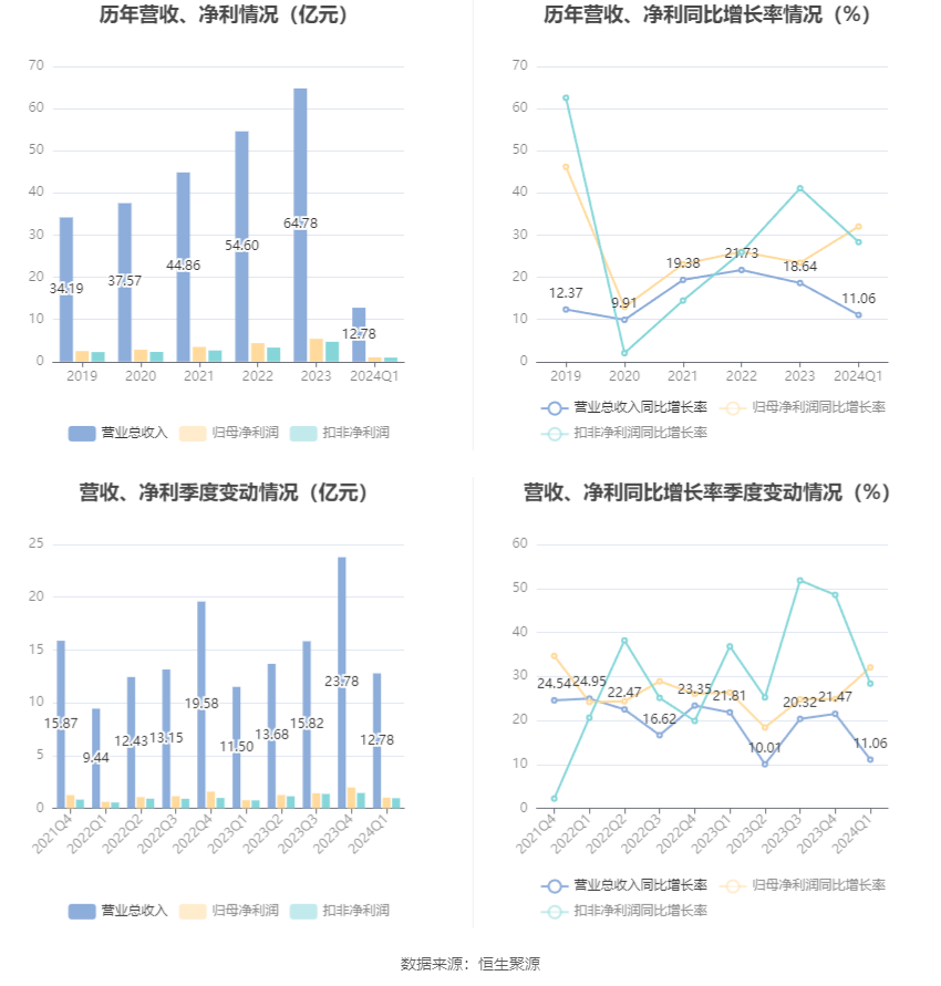 澳門六和彩資料查詢2024年免費(fèi)查詢01-32期,澳門六和彩資料查詢與免費(fèi)查詢風(fēng)險(xiǎn)警示，警惕違法犯罪行為