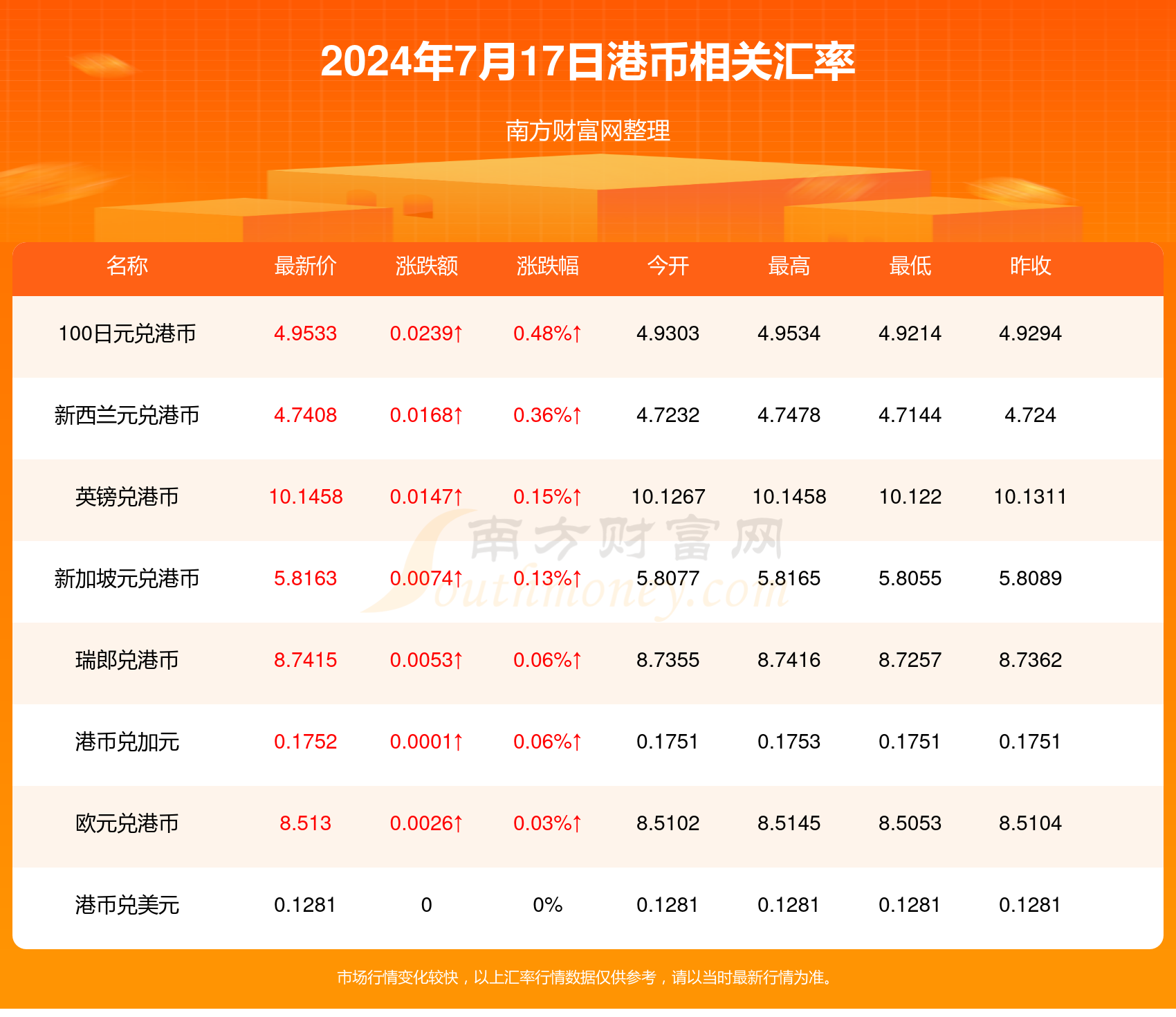 2024香港正版資料免費看,探索香港資訊，2024年正版資料的免費觀看之道