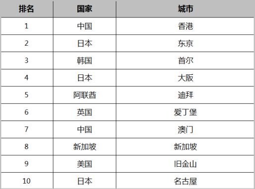 香港三期內(nèi)必中一期,香港彩票三期內(nèi)必中一期，揭秘策略與運(yùn)氣的重要性