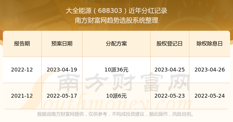 2024新奧歷史開獎記錄56期,揭秘新奧歷史開獎記錄第56期，探索與預(yù)測2024年的數(shù)據(jù)奧秘