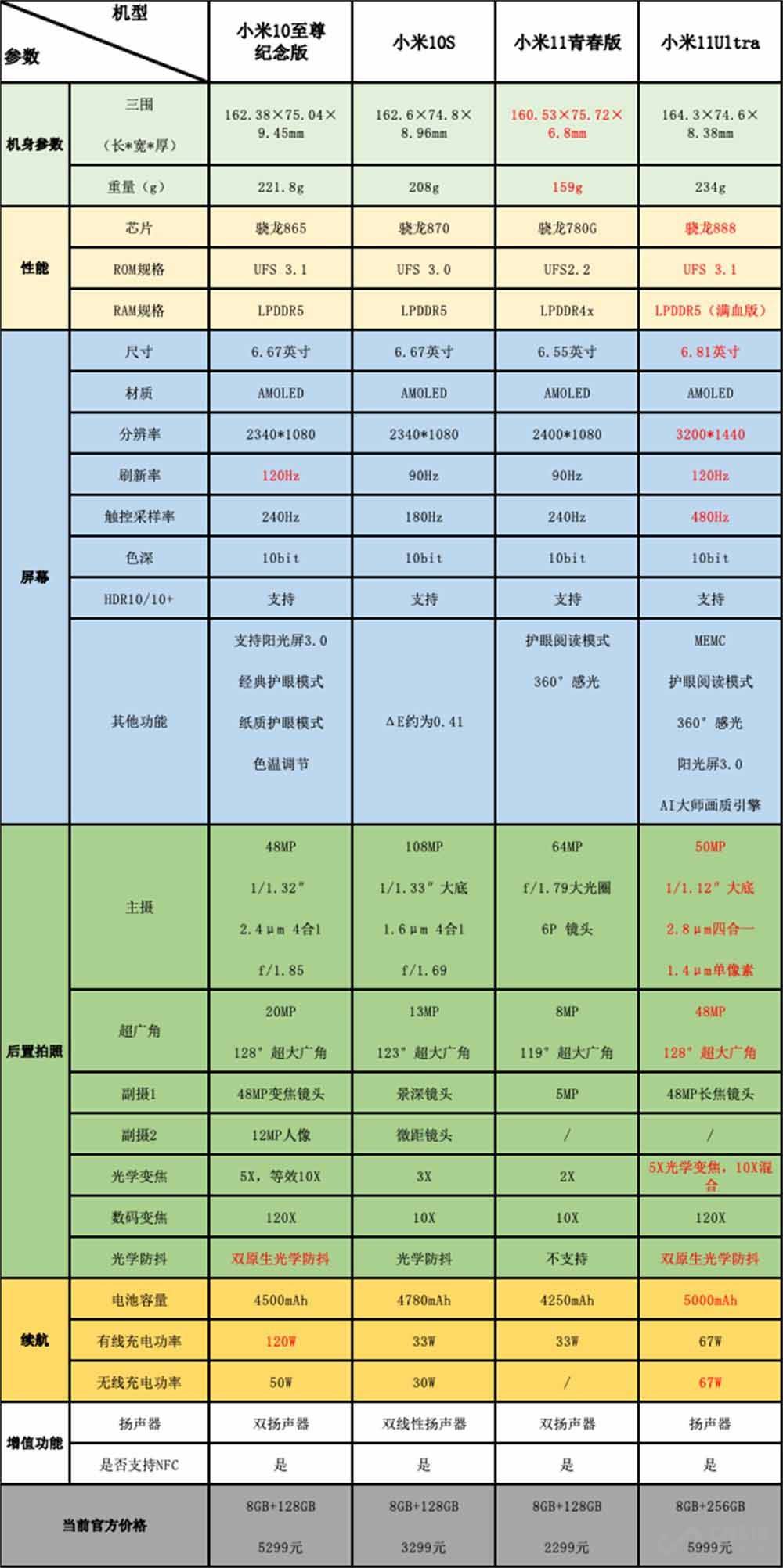 正版資料免費資料大全十點半,正版資料與免費資料大全，十點半的寶藏