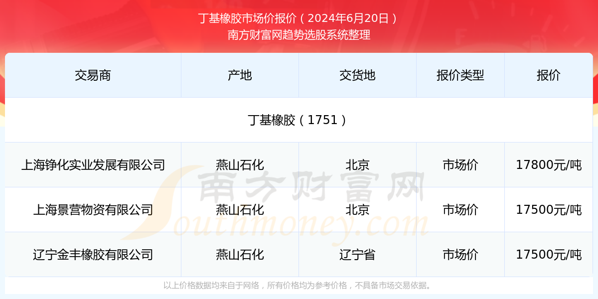 2024新澳最新開(kāi)獎(jiǎng)結(jié)果查詢,揭秘2024新澳最新開(kāi)獎(jiǎng)結(jié)果查詢——彩票市場(chǎng)的最新動(dòng)態(tài)與查詢指南